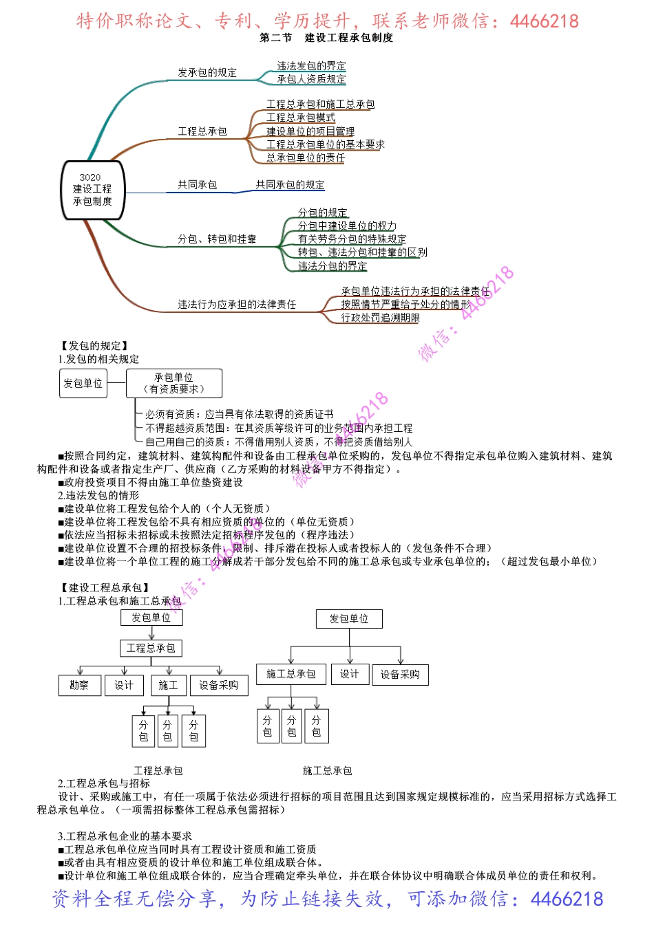 第04讲　建设工程承包制度.pdf_第1页