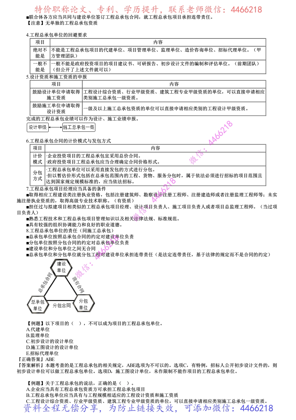第04讲　建设工程承包制度.pdf_第2页