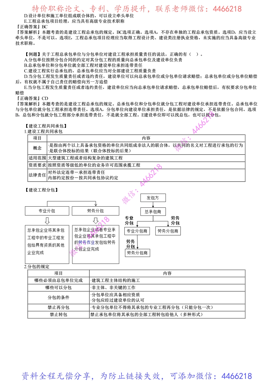 第04讲　建设工程承包制度.pdf_第3页
