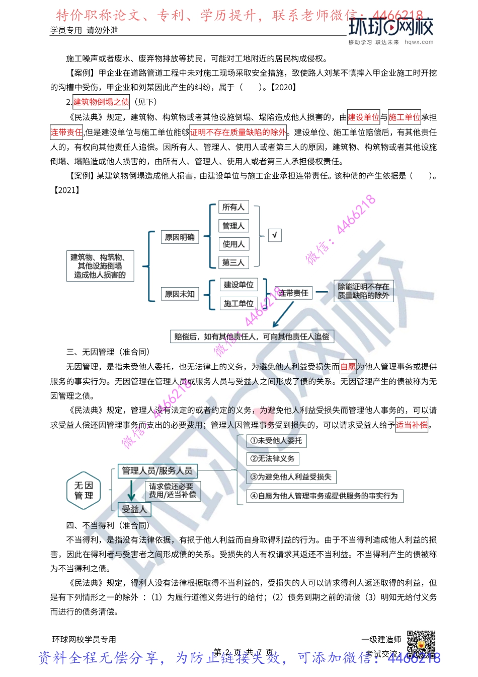 第07讲-建设工程债权制度.pdf_第2页