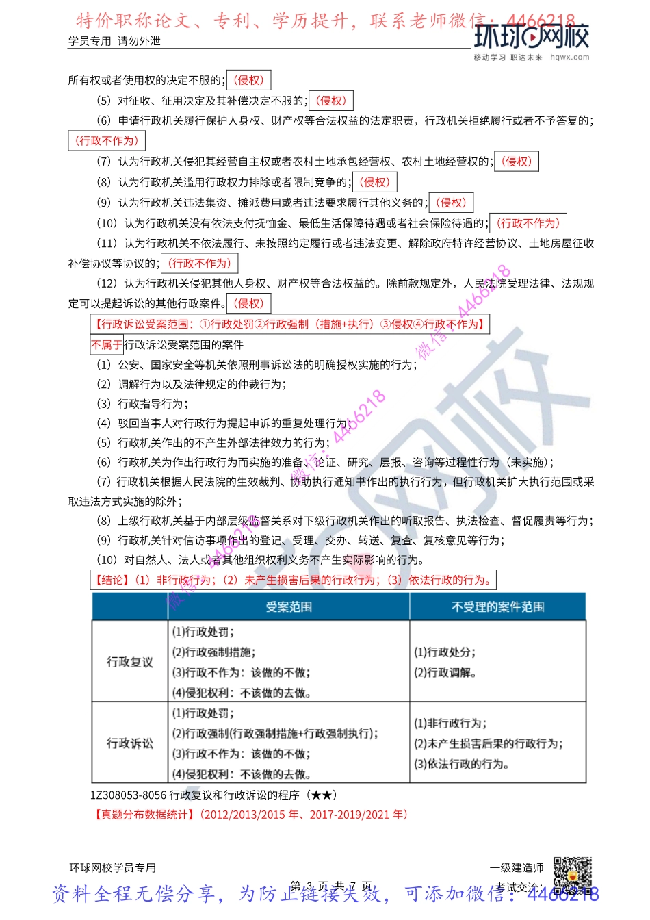 第63讲-行政复议和行政诉讼制度_.pdf_第3页