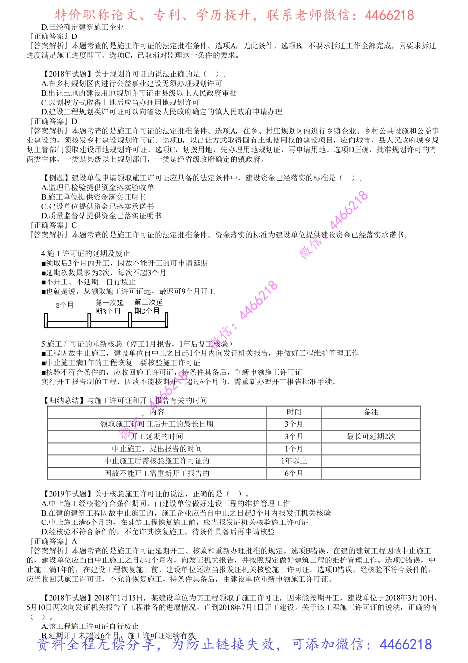 第01讲　建设工程施工许可制度.pdf_第3页