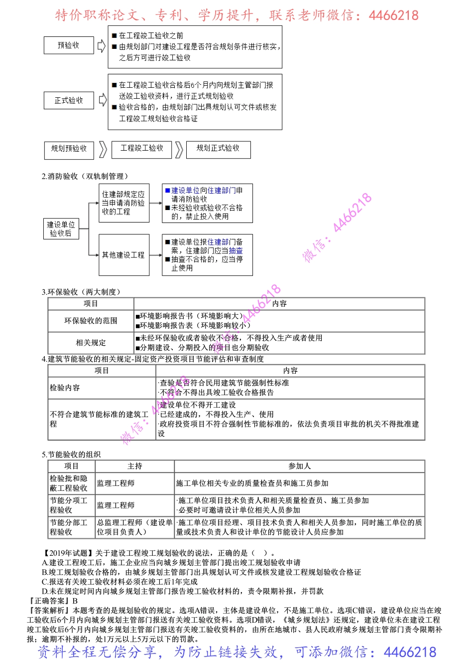 第04讲　建设工程竣工验收制度.pdf_第2页