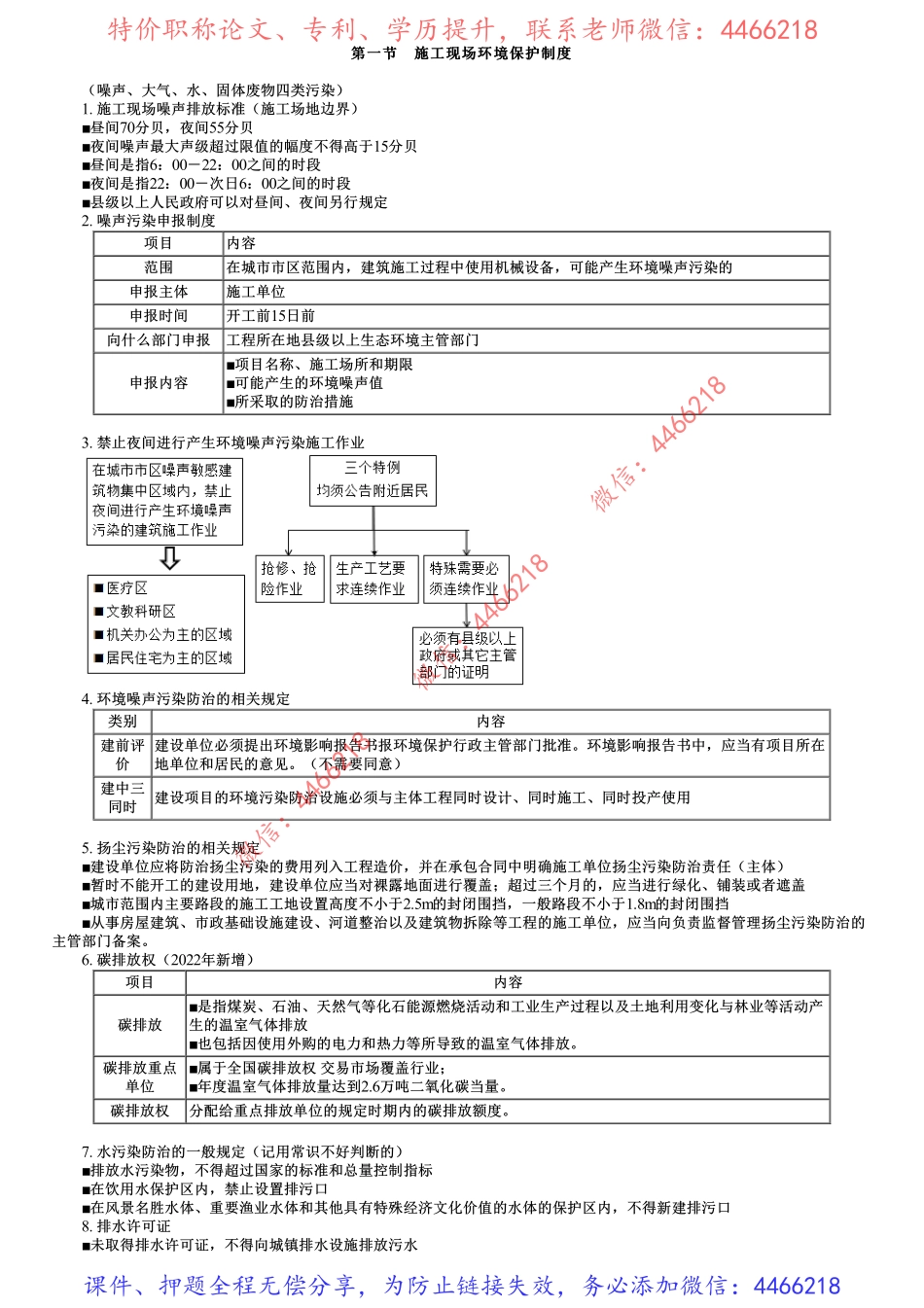 第01讲　建设工程施工环境保护、节约能源和文物保护法律制度(1).pdf_第1页