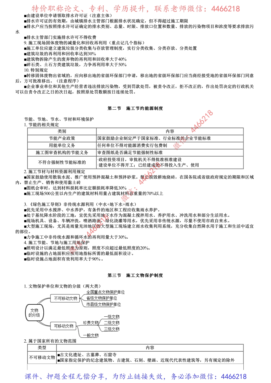 第01讲　建设工程施工环境保护、节约能源和文物保护法律制度(1).pdf_第2页
