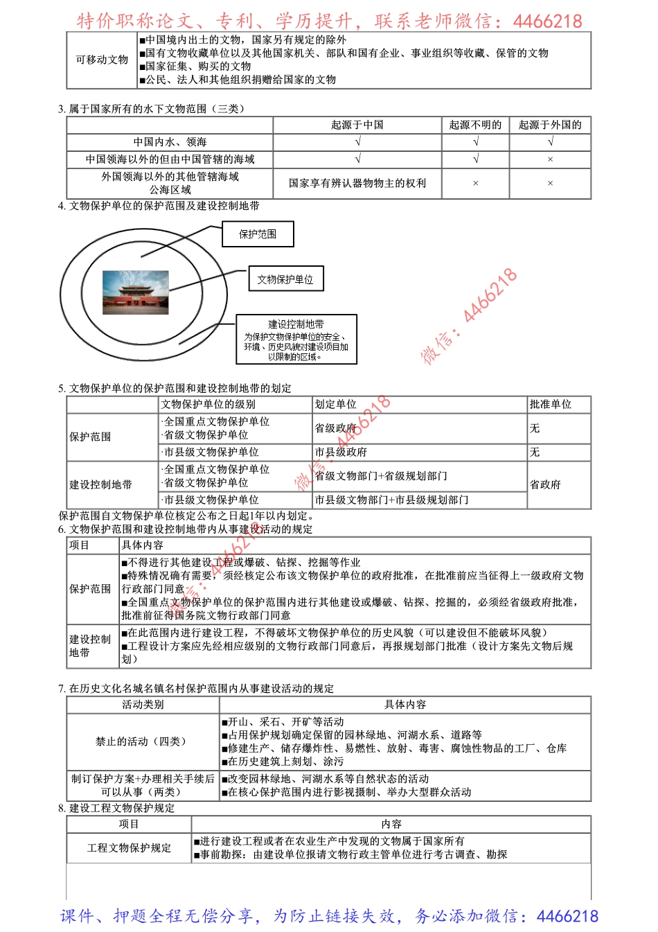 第01讲　建设工程施工环境保护、节约能源和文物保护法律制度(1).pdf_第3页