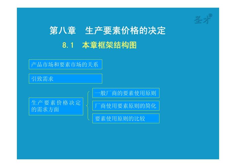 第8章生产要素价格的决定 [只读].pdf_第2页