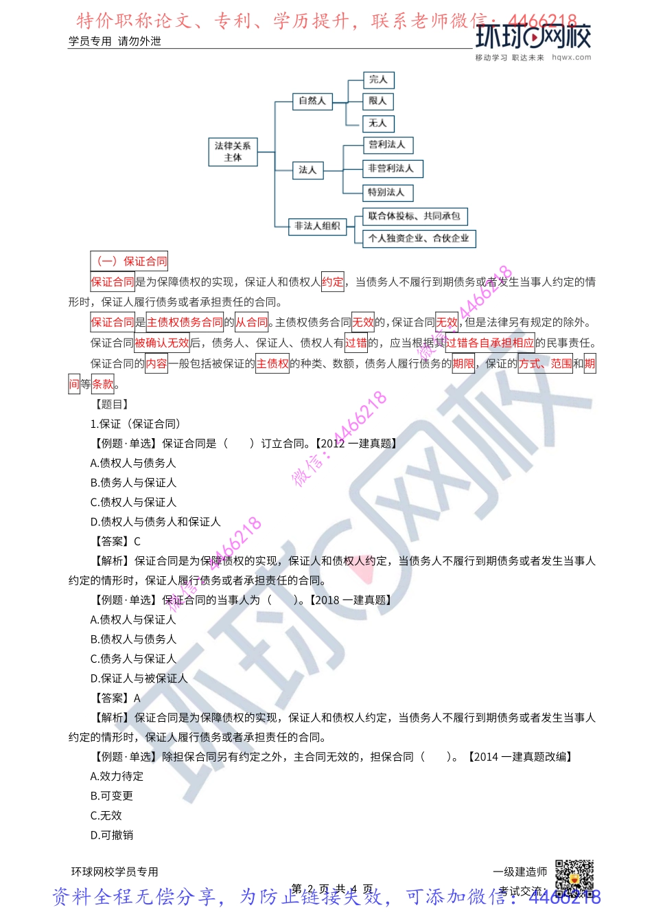 第09讲-建设工程债担保制度1-保证（1）.pdf_第2页