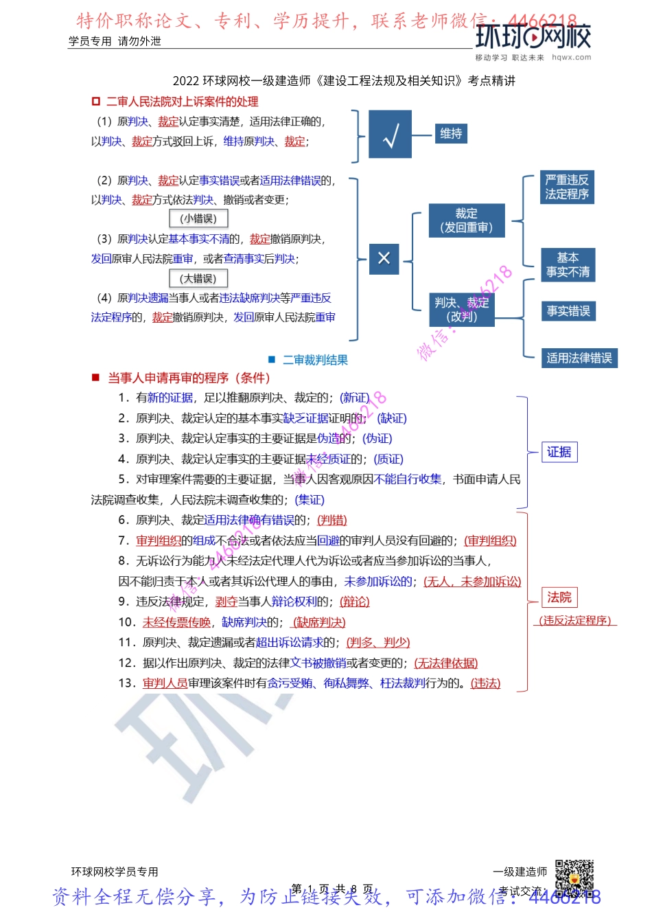 第56讲-民事诉讼-审判程序（2）_.pdf_第1页
