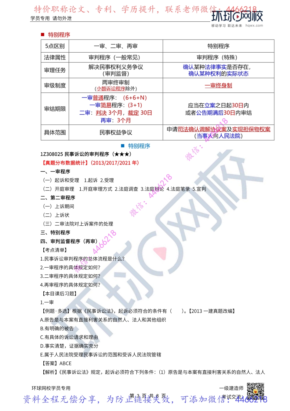 第56讲-民事诉讼-审判程序（2）_.pdf_第3页