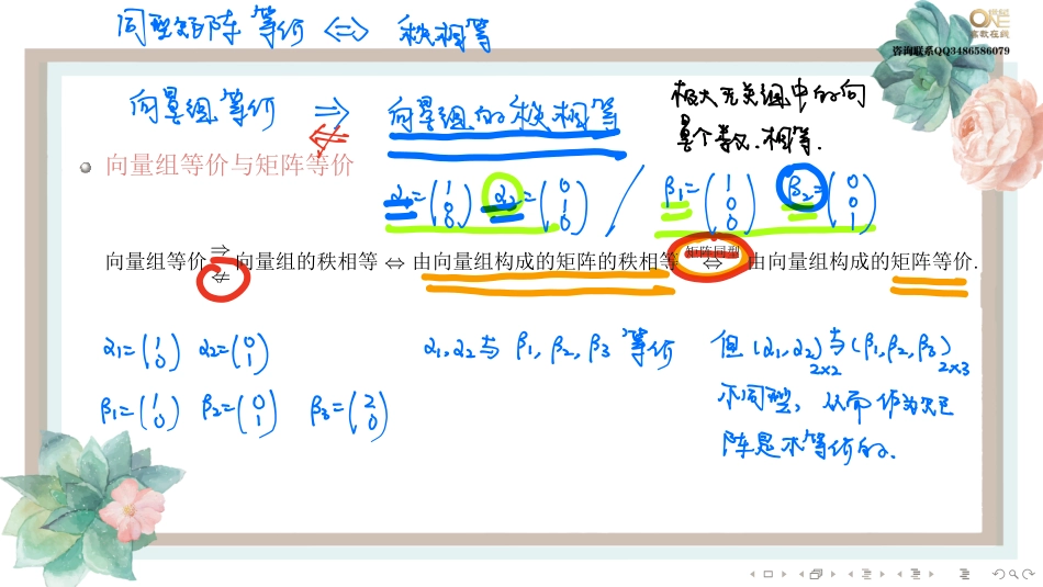 第三章第二节 向量组之间的线性表示（【公众号：最新考研资料】免费分享）.pdf_第2页