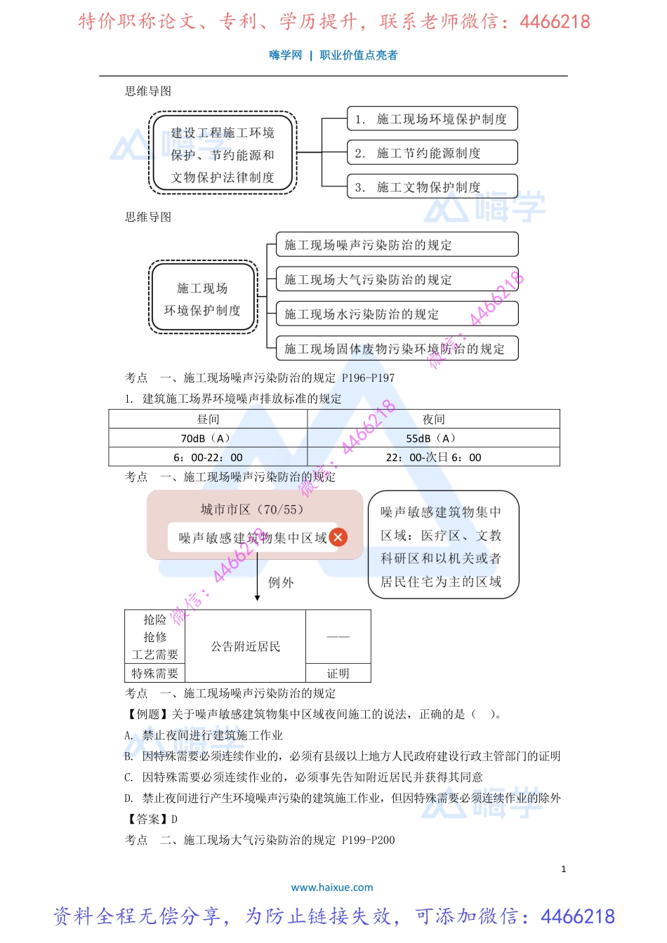 杜诗乐-一级建造师-建设工程法规及相关知识-实景精讲通关-1Z305000-（11）建设工程施工环境保护、节约能源和文物保护法律制度.pdf_第1页