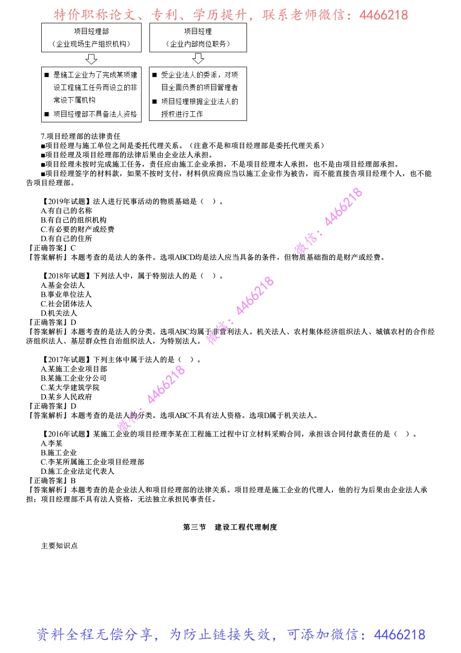 第02讲　建设工程法人制度、代理制度.pdf_第2页