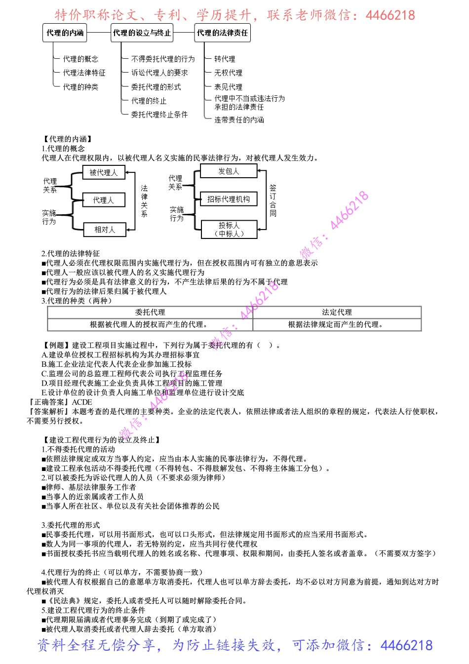 第02讲　建设工程法人制度、代理制度.pdf_第3页