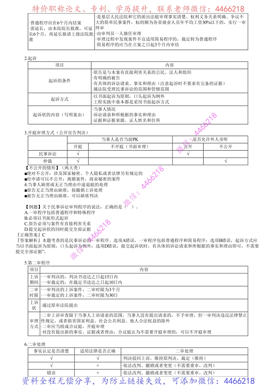 第03讲　民事诉讼制度（二）.pdf_第3页
