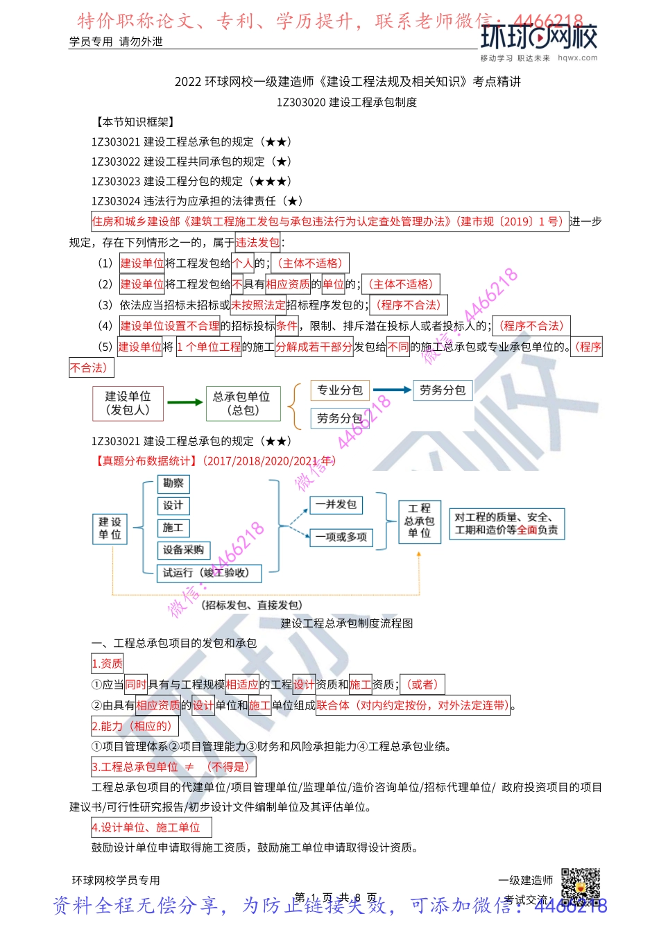 第27讲-建设工程承包制度.pdf_第1页