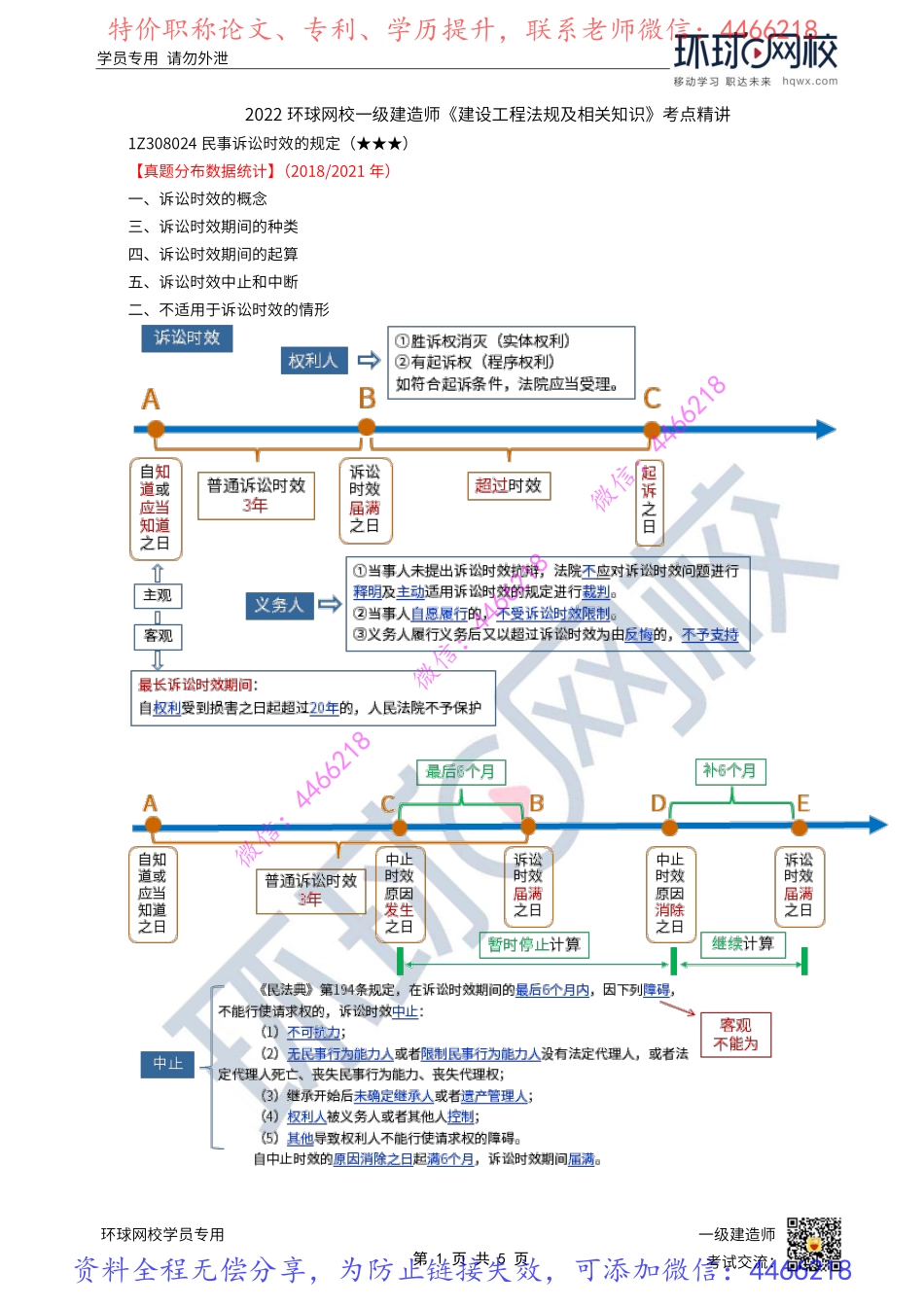 第54讲-民事诉讼-时效_.pdf_第1页