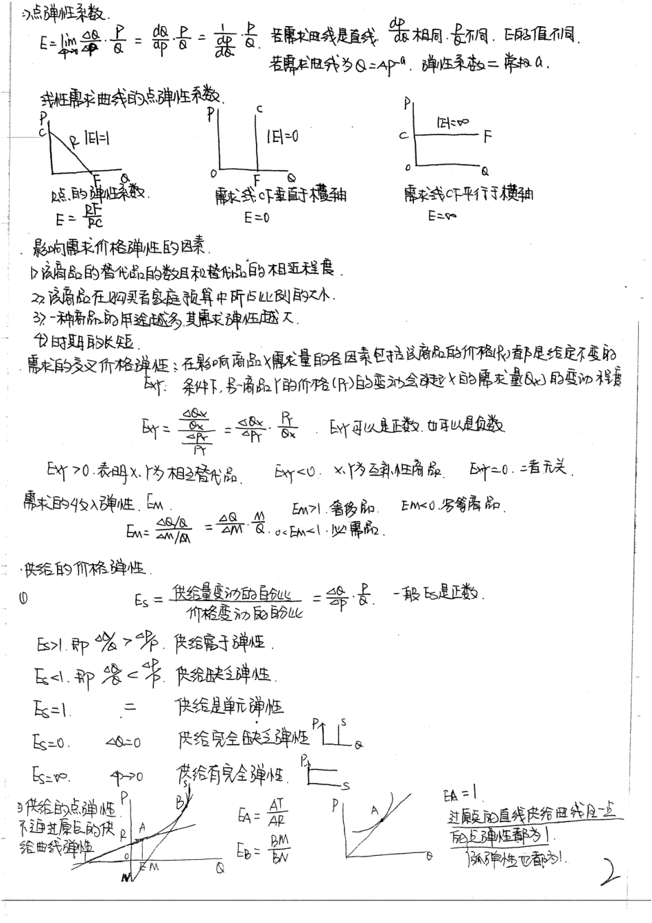 复习笔记手写清晰版 38.pdf_第2页
