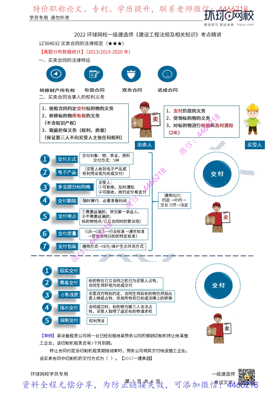 第38讲-合同分论-买卖合同.pdf_第1页