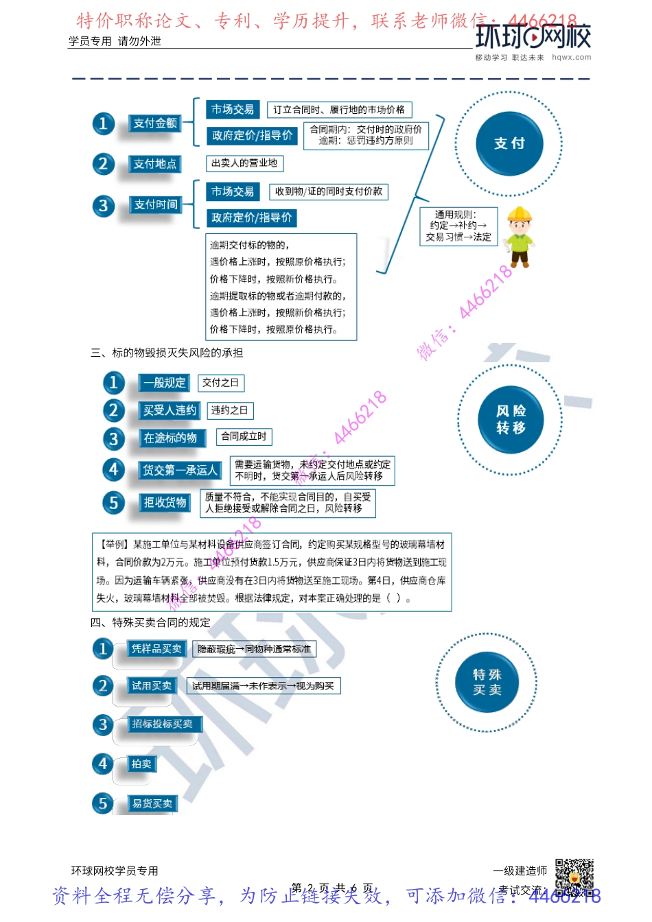 第38讲-合同分论-买卖合同.pdf_第2页
