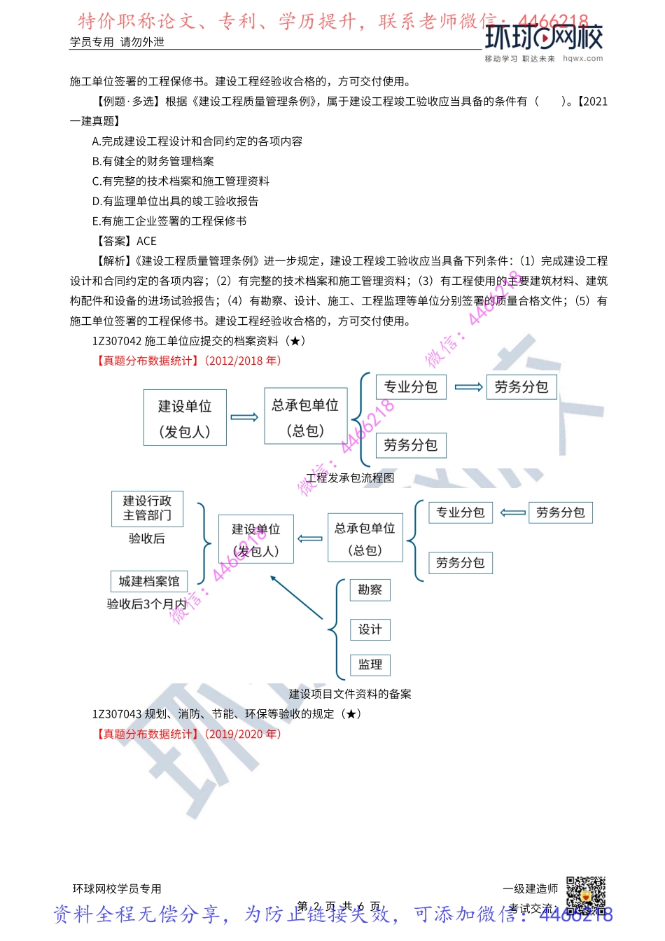 第49讲-建设工程竣工验收制度.pdf_第2页