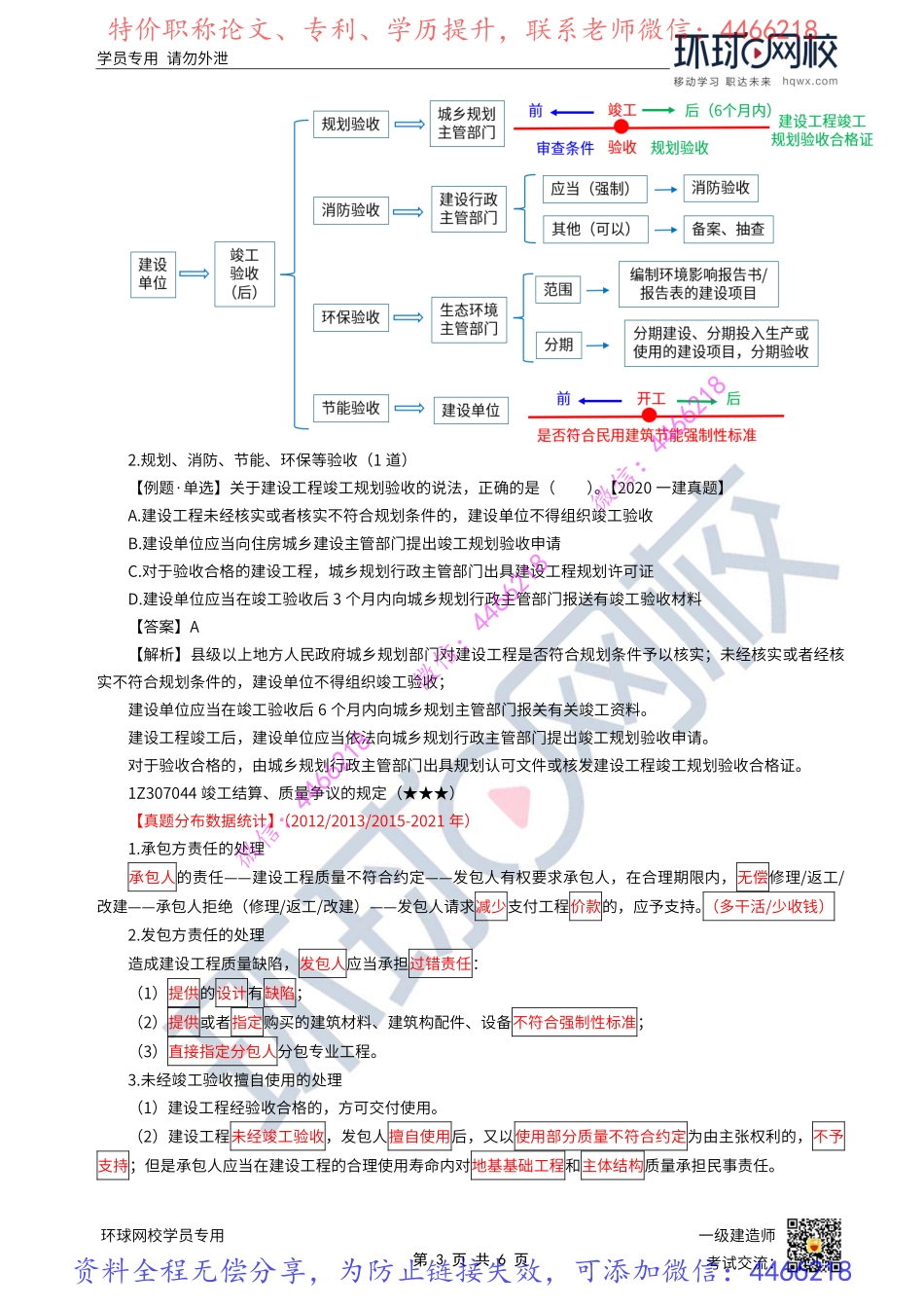 第49讲-建设工程竣工验收制度.pdf_第3页