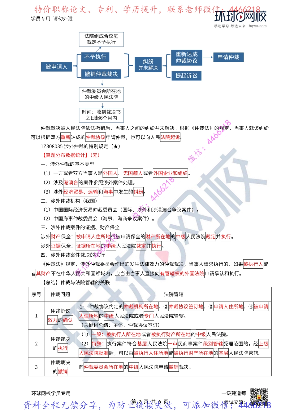 第61讲-仲裁裁决.pdf_第2页