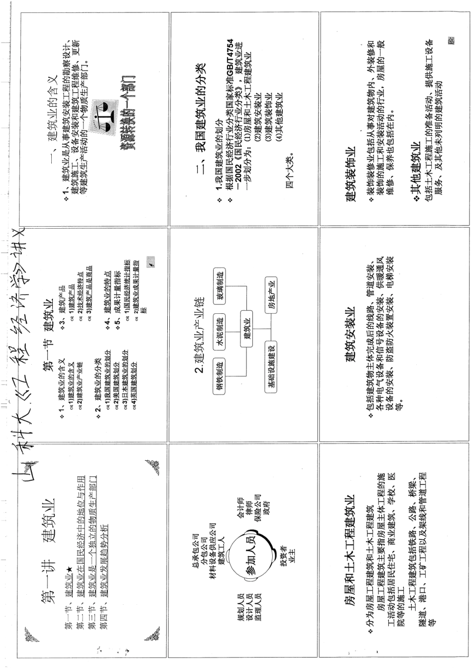 工程经济学讲义 76P.pdf_第1页