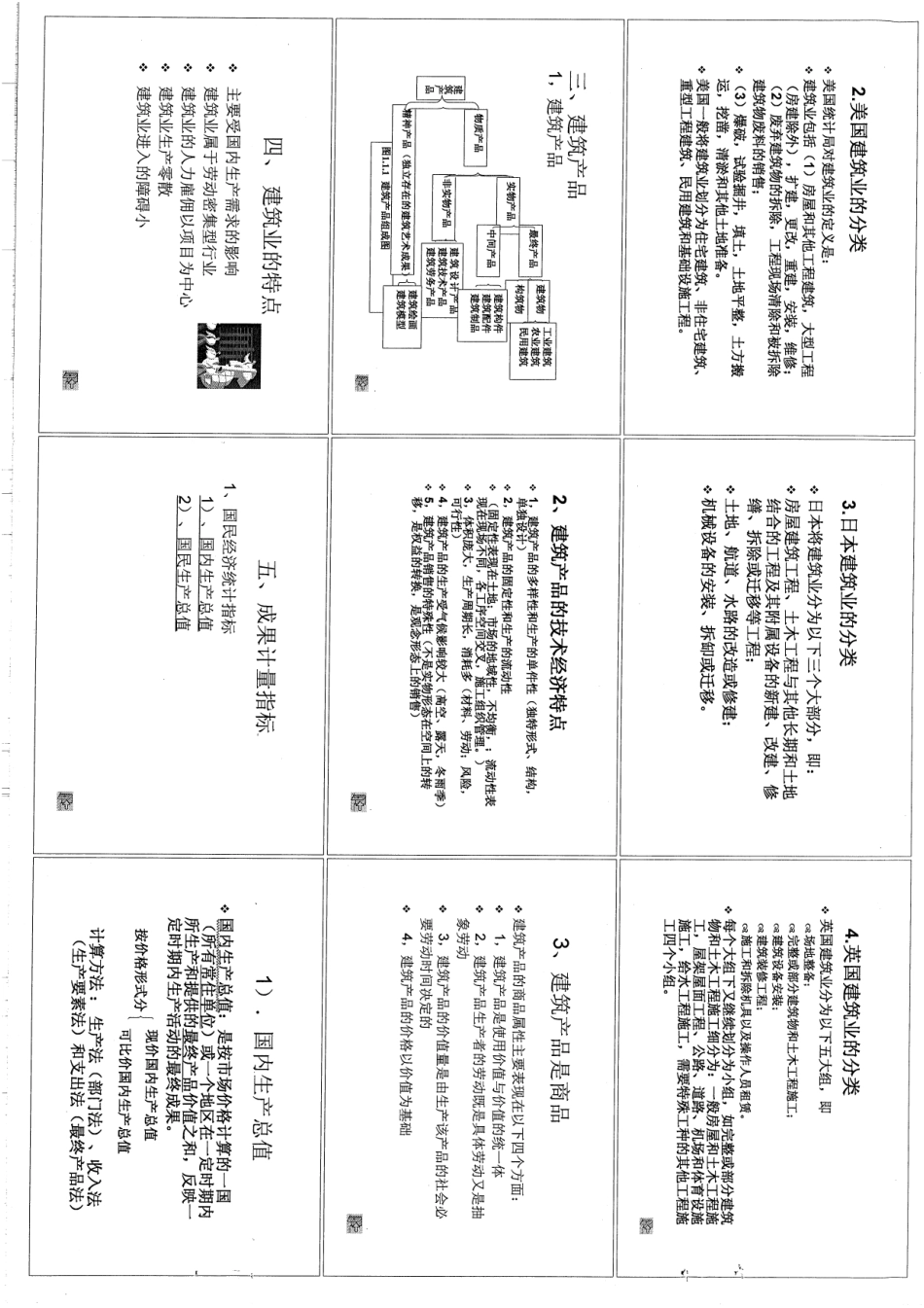工程经济学讲义 76P.pdf_第2页