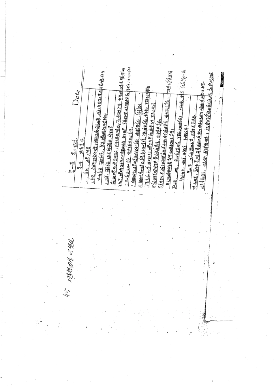 工程热力学手写版笔记 字体有些小30.pdf_第1页