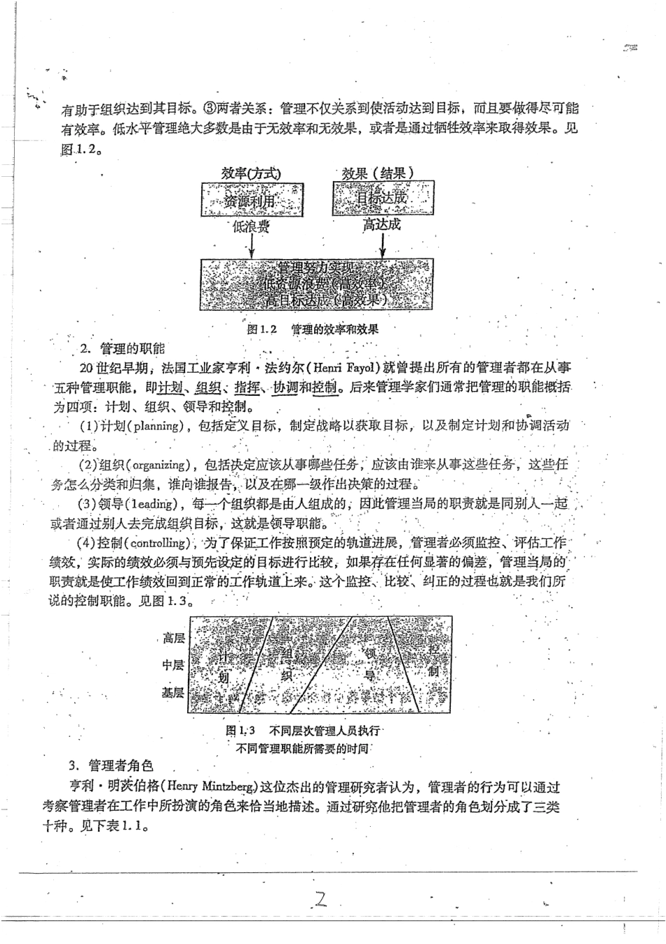 管理学复习笔记 64.pdf_第2页