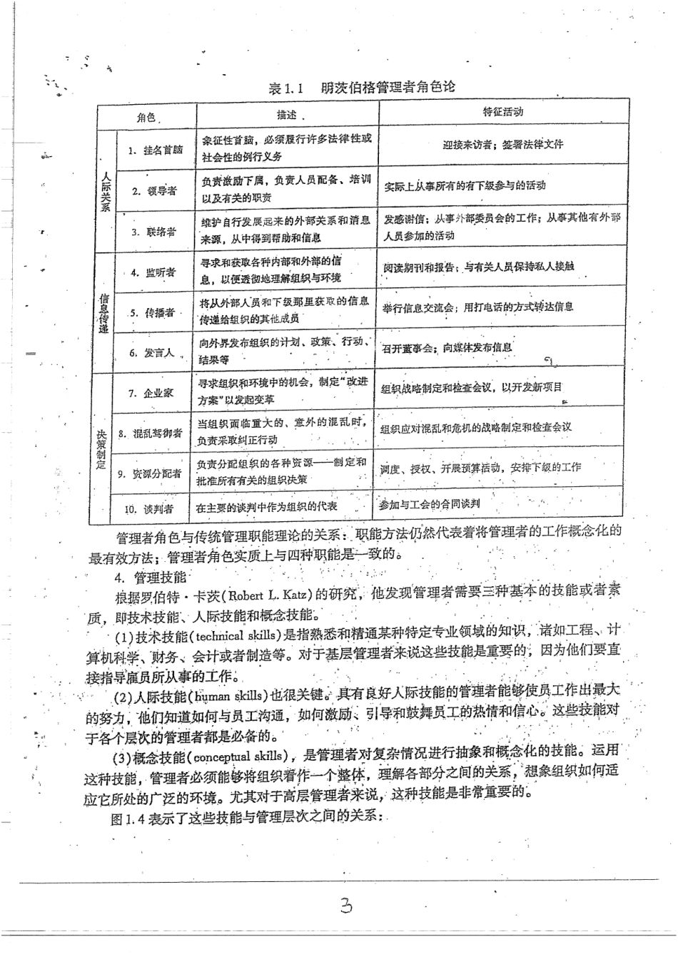 管理学复习笔记 64.pdf_第3页