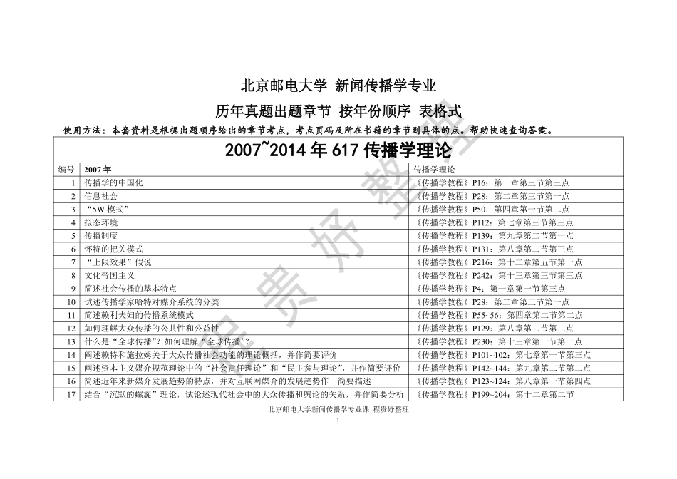 北京邮电大学 新闻传播学专业 历年真题出题章节 按年份顺序 表格式.pdf_第1页