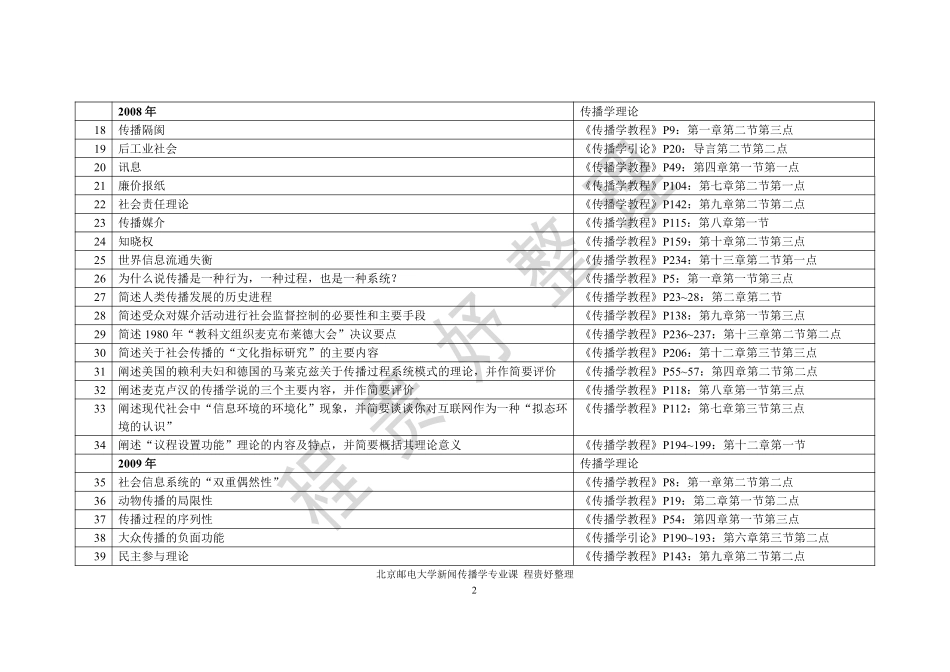 北京邮电大学 新闻传播学专业 历年真题出题章节 按年份顺序 表格式.pdf_第2页