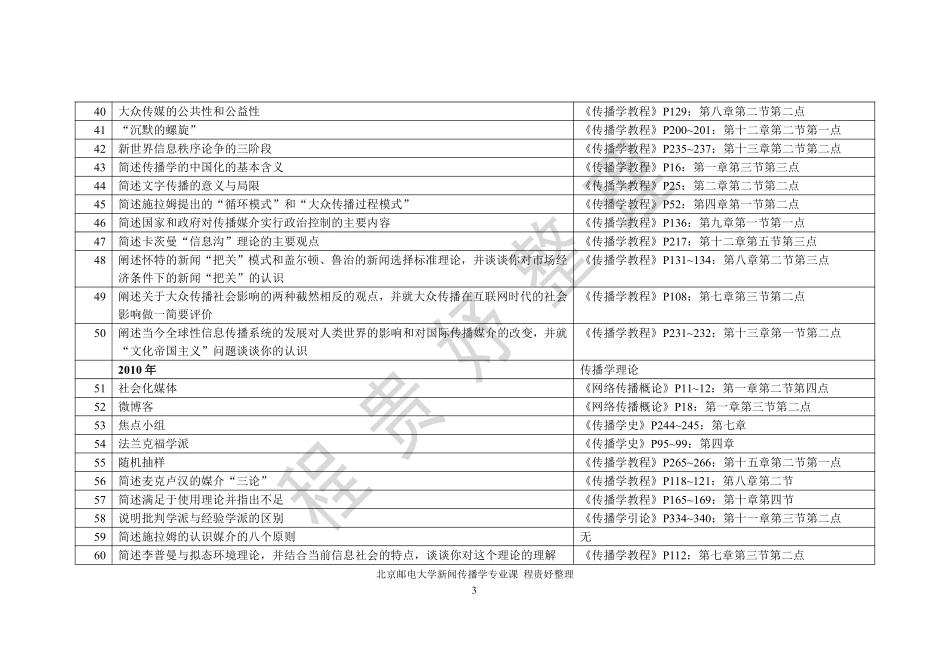 北京邮电大学 新闻传播学专业 历年真题出题章节 按年份顺序 表格式.pdf_第3页