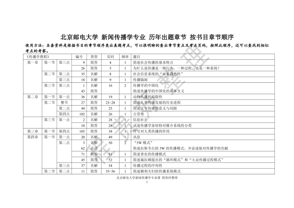 北京邮电大学 新闻传播学专业 历年出题章节 按书目章节顺序.pdf_第1页