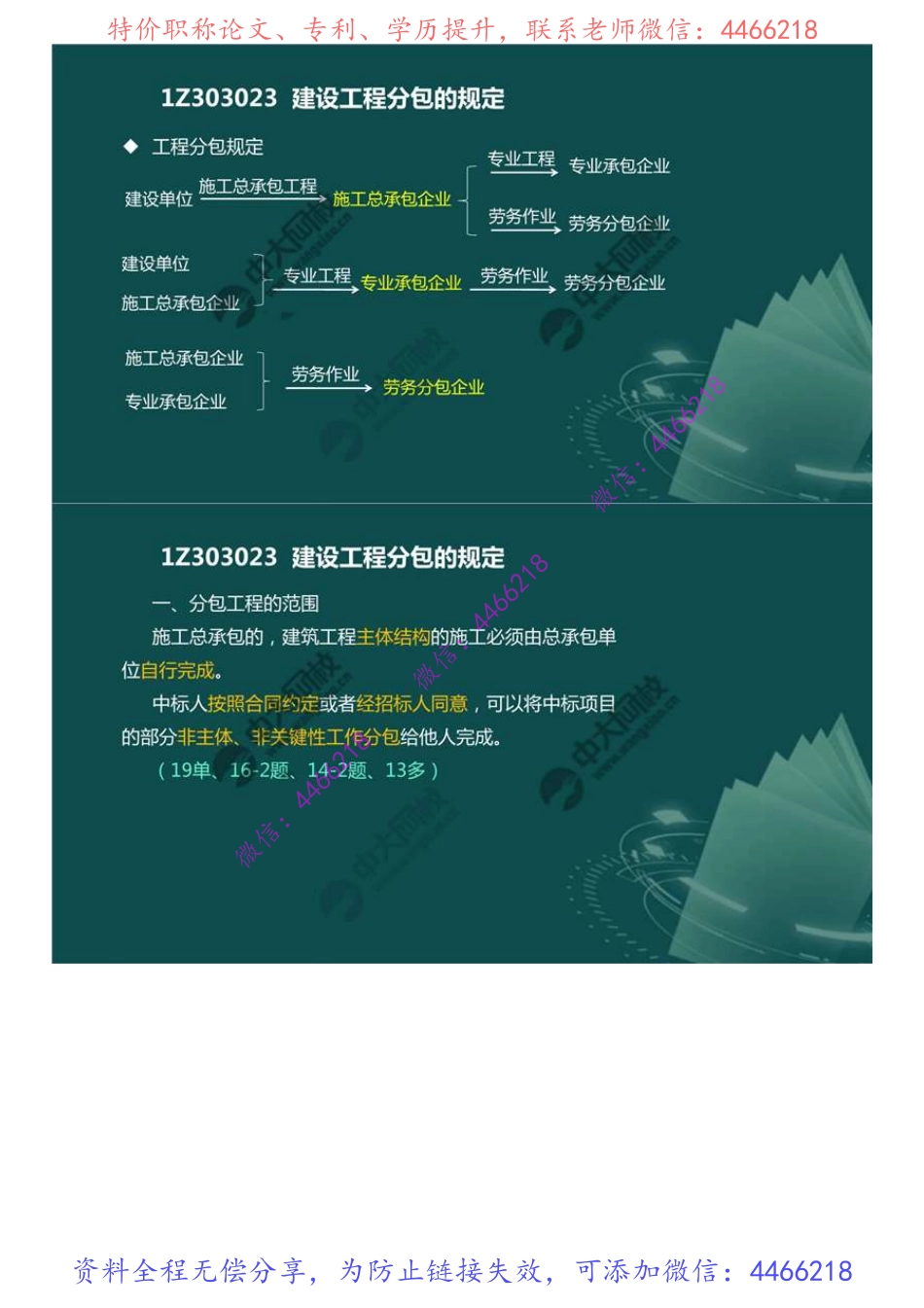 32.1Z3030001Z303020建设工程承包制度（2）.mp4.pdf_第1页