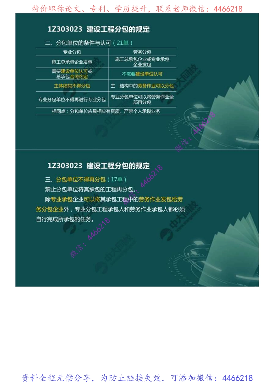 32.1Z3030001Z303020建设工程承包制度（2）.mp4.pdf_第2页