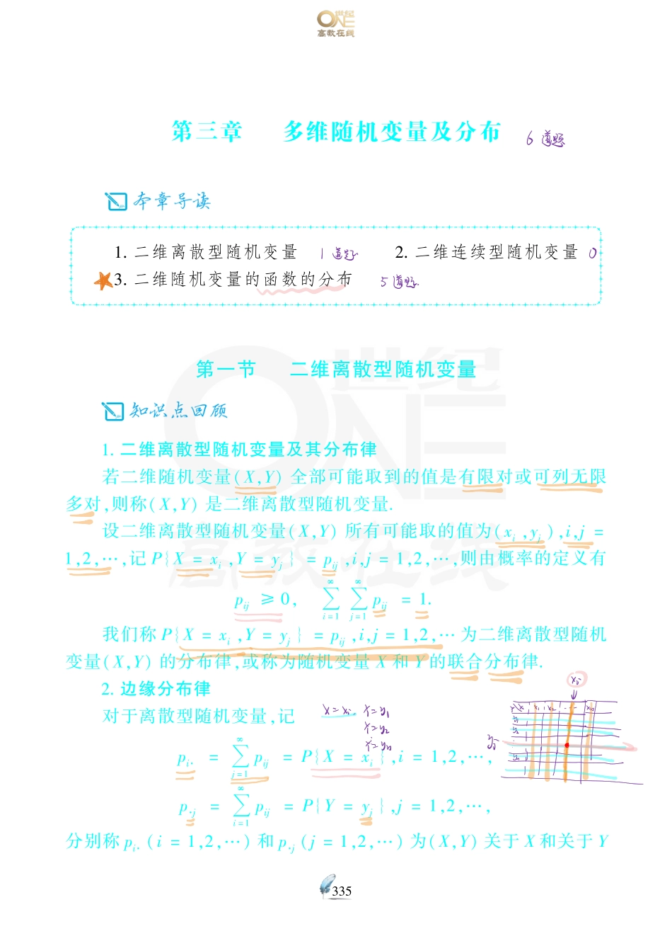 【数一 概率第3-4章】考研数学历年真题（87-96）课堂笔记.pdf_第1页