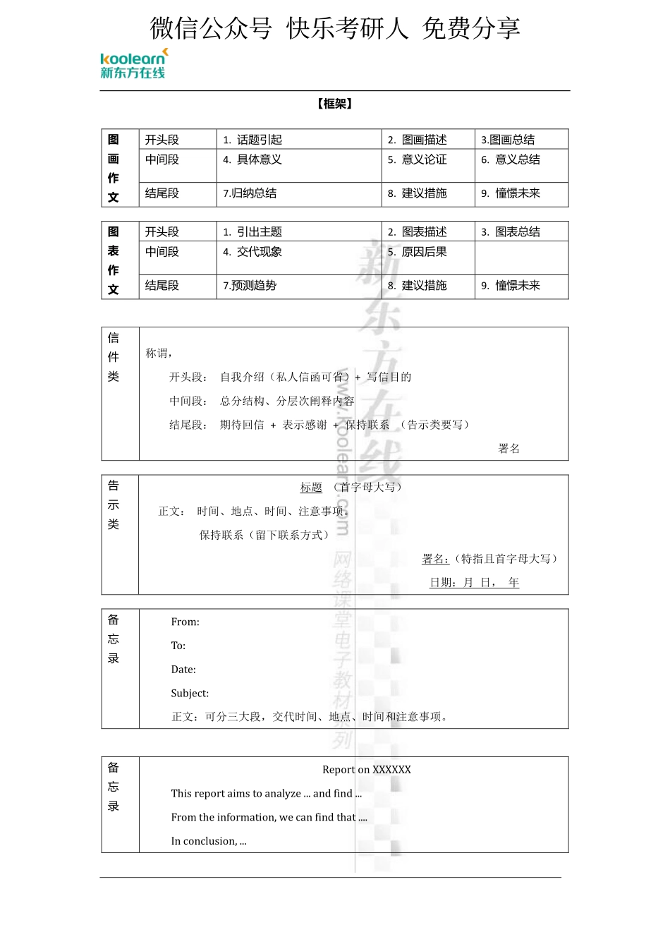 【公开课背诵版1126】2019考研必杀句串讲及预测主题词(3).pdf_第2页