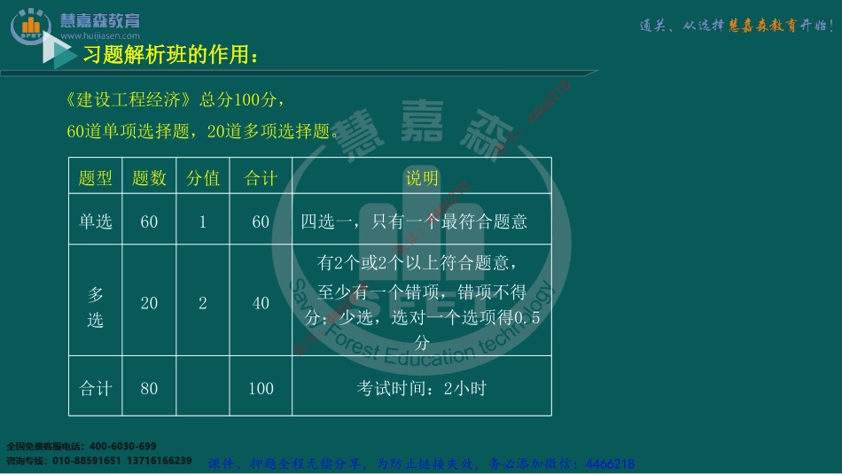 01、1Z101000 工程经济.pdf_第3页