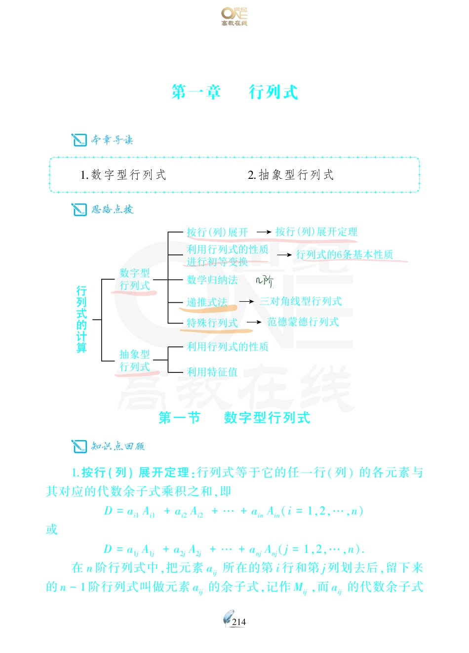 【数三 线代第1章行列式】考研数学历年真题（87-96）课堂笔记.pdf_第1页