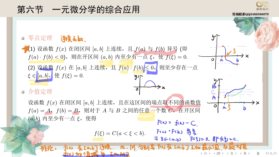 基础班2-6一元微分学的综合应用（【公众号：最新考研资料】免费分享）.pdf_第1页