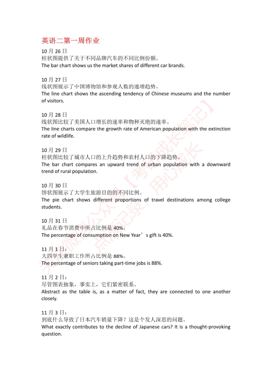 01.英语二第一周作业3(1).pdf_第1页