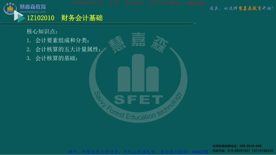 02、1Z102000 工程财务(1).pdf_第3页