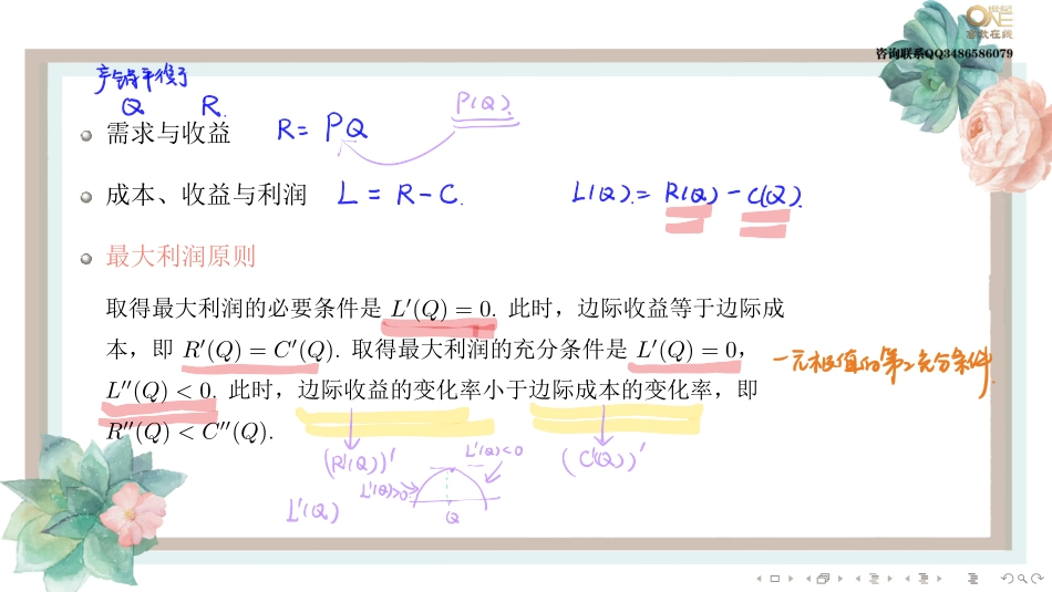 基础班2-7 一元微分学在经济学中的应用（【公众号：最新考研资料】免费分享）.pdf_第2页
