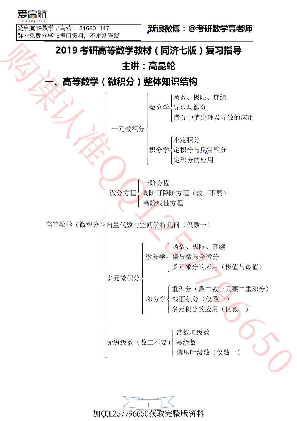 教材课后习题范围.pdf_第1页