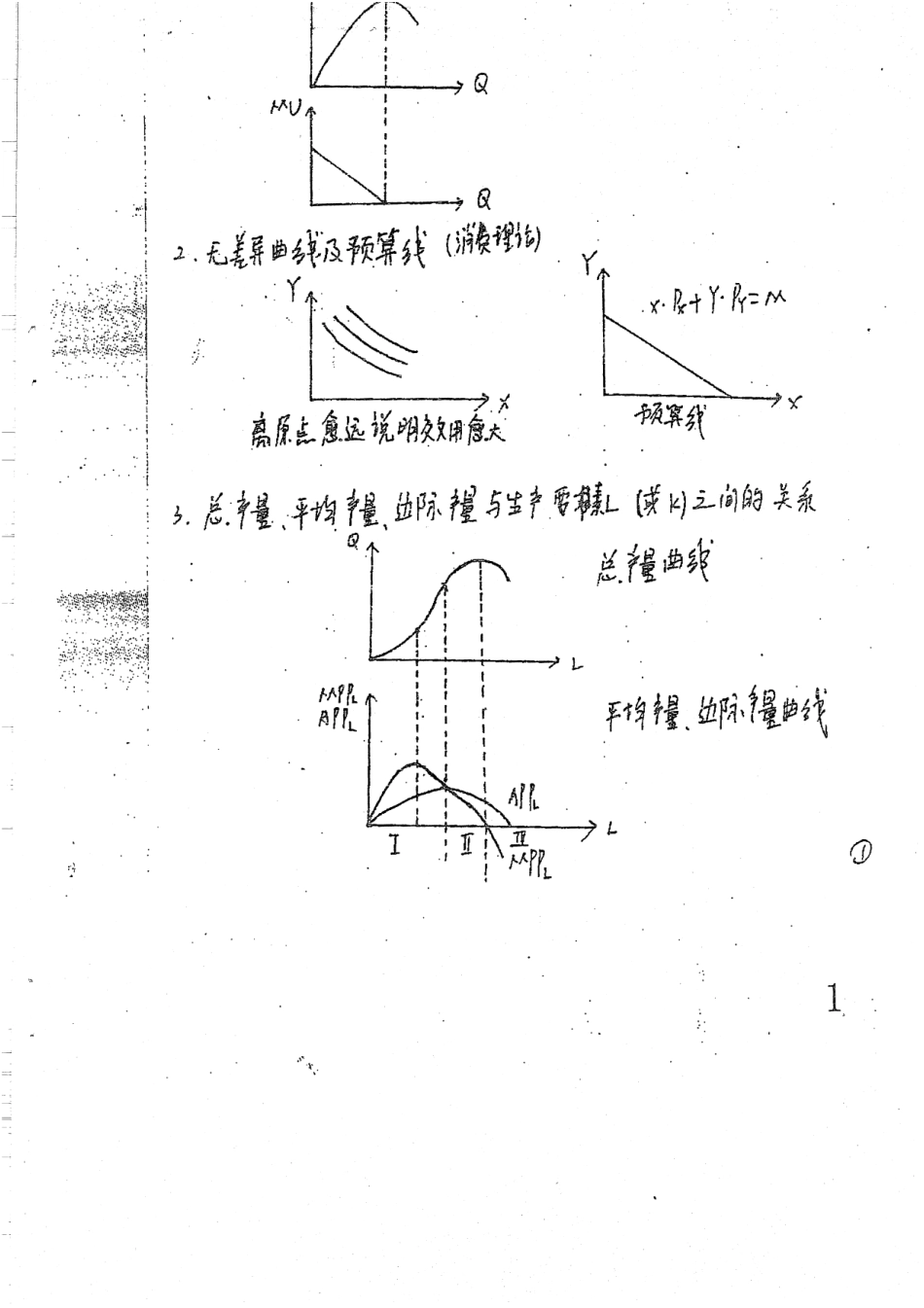 经济学考前分类总结 40.pdf_第3页