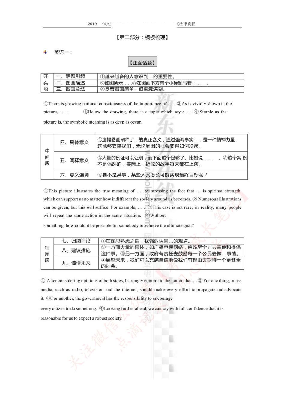【应用文】2019考研写作冲刺预测1201-潘赟(1).pdf_第3页