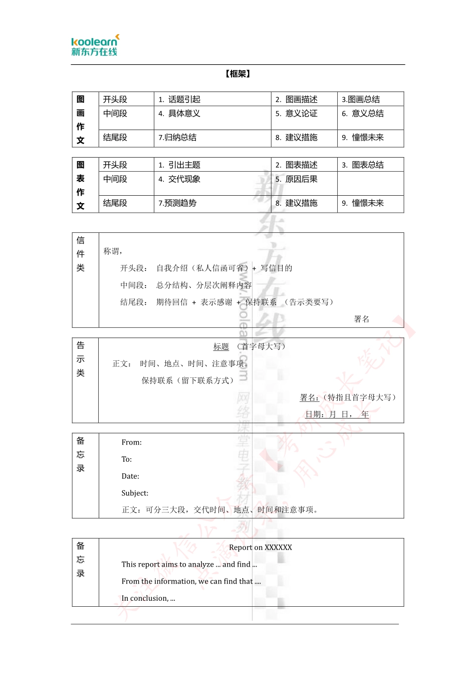 【公开课背诵版1126】2019考研必杀句串讲及预测主题词(2).pdf_第2页